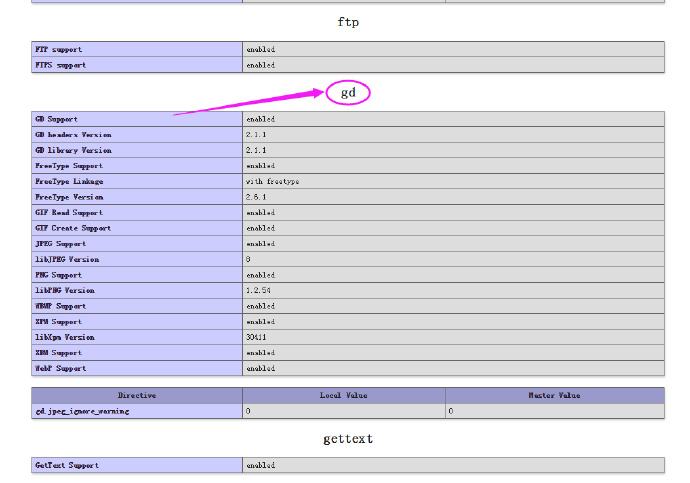 使用PHP  GD库构造一个简易时钟